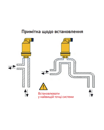 Повітровідвідник автоматичний Koer KR.1247-25 - 1 F латунь (KR5857) Повітровідвідник автоматичний Koer KR.1247-25 - 1 F латунь (KR5857)