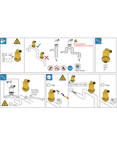 Повітровідвідник автоматичний Koer KR.1247-25 - 1 F латунь (KR5857) Повітровідвідник автоматичний Koer KR.1247-25 - 1 F латунь (KR5857)