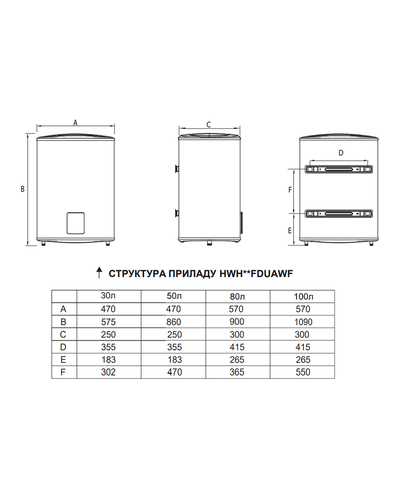 Бойлер плоский Hyundai 80 литров сухие тэны 2000W Smart Wi-Fi HWH80FDUAWF
