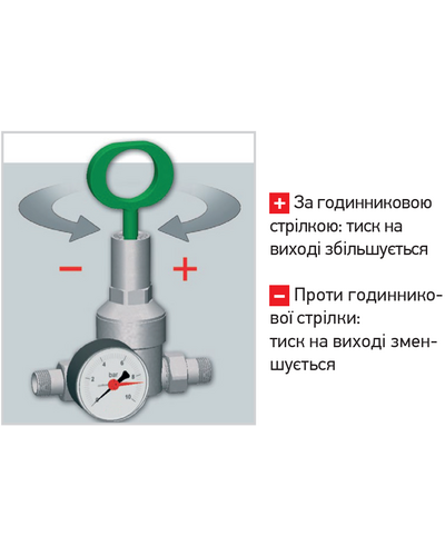 Редуктор давления с манометром мембранный Koer KR.1239 - 3/4 (KR5880)