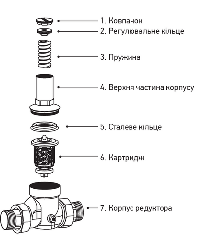Редуктор тиску з манометром мембранний Koer KR.1239 - 1/2 (KR4971)