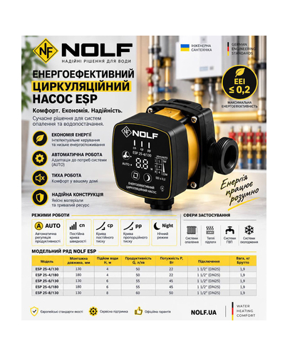 Насос циркуляційний енергозберігаючий Nolf ESP 25-4/130 (NF3405)