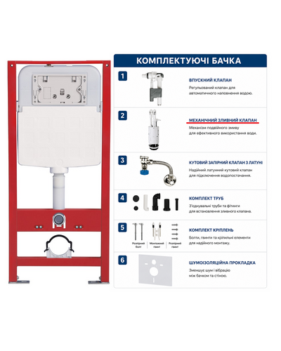 Інсталяція Domospa by Ravak FrameCore Direct з унітазом Torrenta ORBIS RimOff Торнадо RKUSET8002 Інсталяція Domospa by Ravak FrameCore Direct з унітазом Torrenta ORBIS RimOff Торнадо RKUSET8002