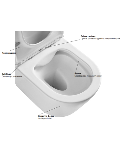 Підвісний унітаз з сидінням Ravak WC Concept Oval RimOff RKUM000009
