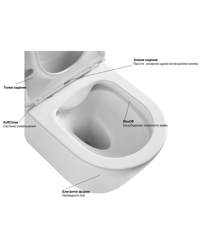 Унітаз підлоговий Ravak Concept Slim Combi RimOff RKUM100010