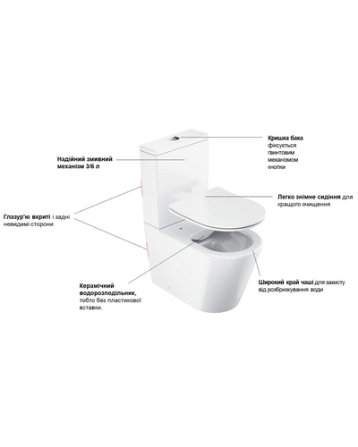 Унітаз підлоговий Ravak Concept Classic Combi RimOff RKUM100007