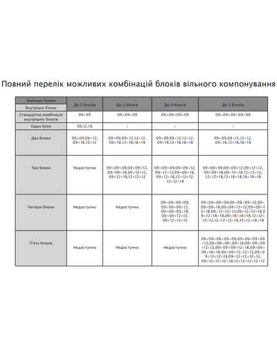 Настенный блок мультисистемы TCL Free Match FMA-12CHSD/TPH11I WI-FI