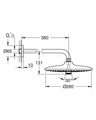 Душова система Grohe Smartcontrol UA34614SC4