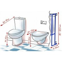 Яка стандартна висота установки ванни, змішувача, унітазу, умивальника?
