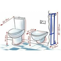 Какая стандартная высота установки ванны, смесителя, унитаза, умывальника?